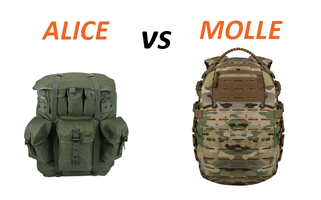 MOLLE Gear Explained: The Evolution of Tactical Load Systems for Modern Warriors