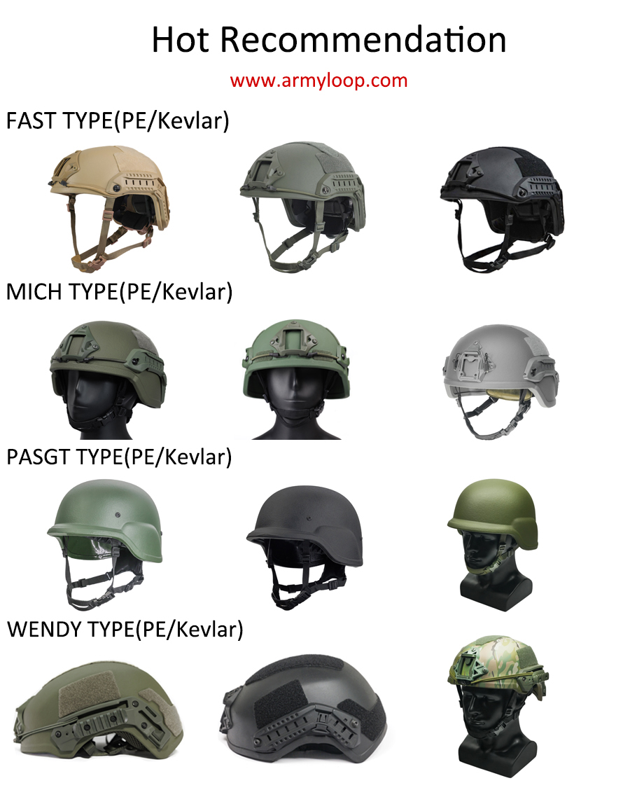 Bulletproof helmet