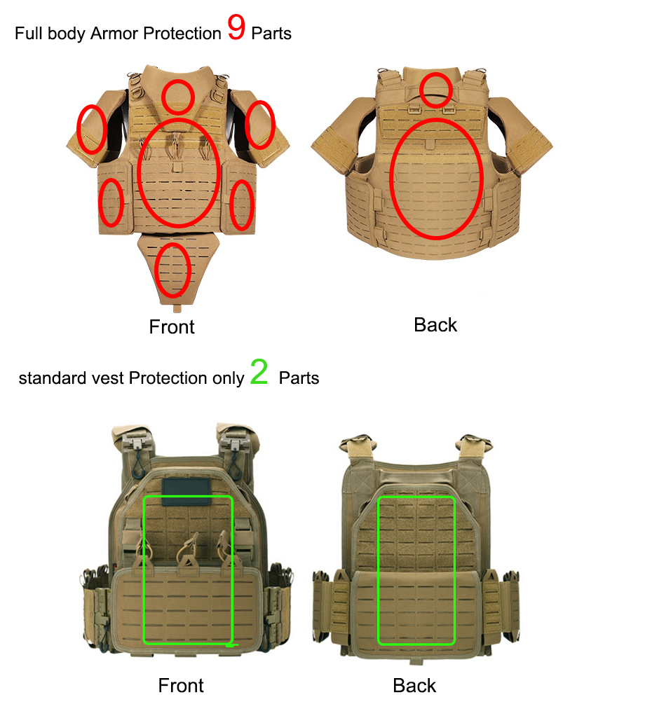 Full Body Protection Vest VS Standard Vest Which Tactical Vest Is Right for You