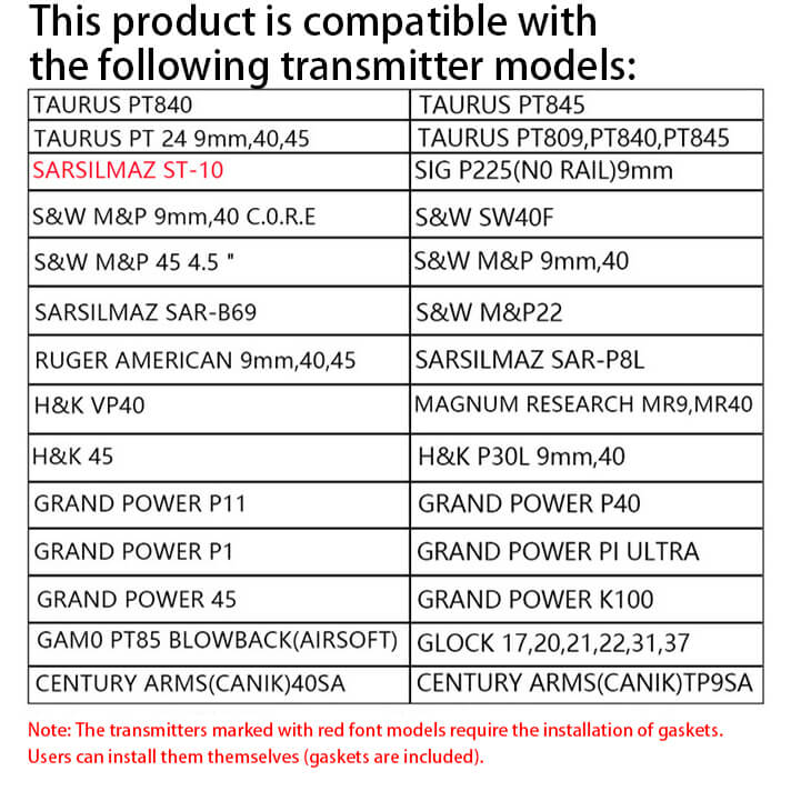 Quickly Remove The Holster (7)