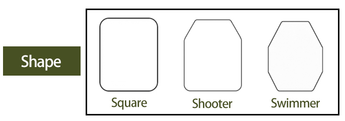 Plate Shape.jpg